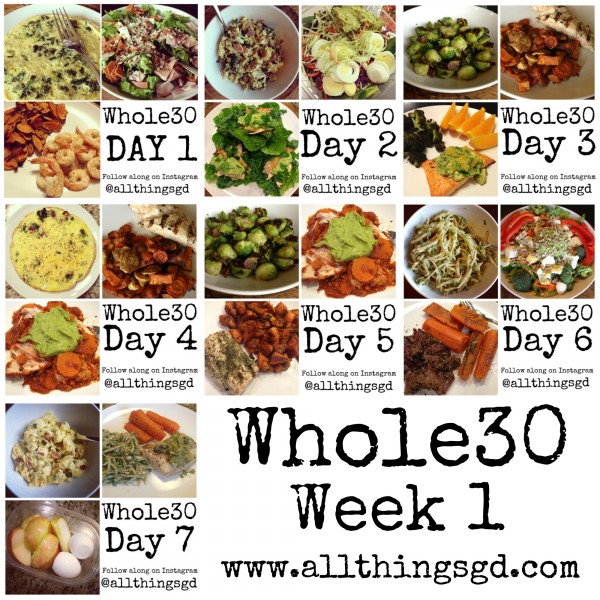 Whole30, Week 1 meals and recipes | www.allthingsgd.com