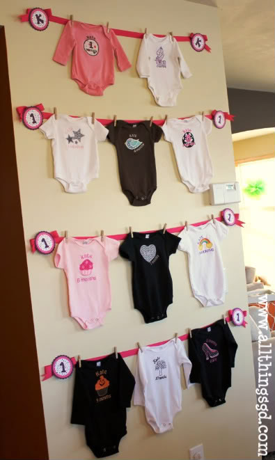 Kate’s 1st Birthday Party!